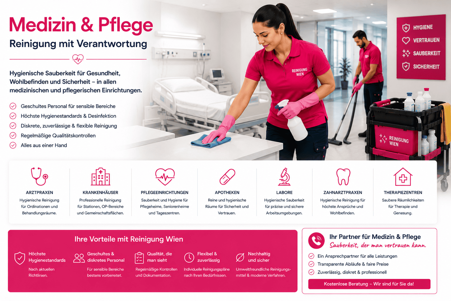 Medizin & Pflege Reinigung — Hygiene für Arztpraxis, Klinik, Labor und Pflege von Bling Bling Premium Reinigung